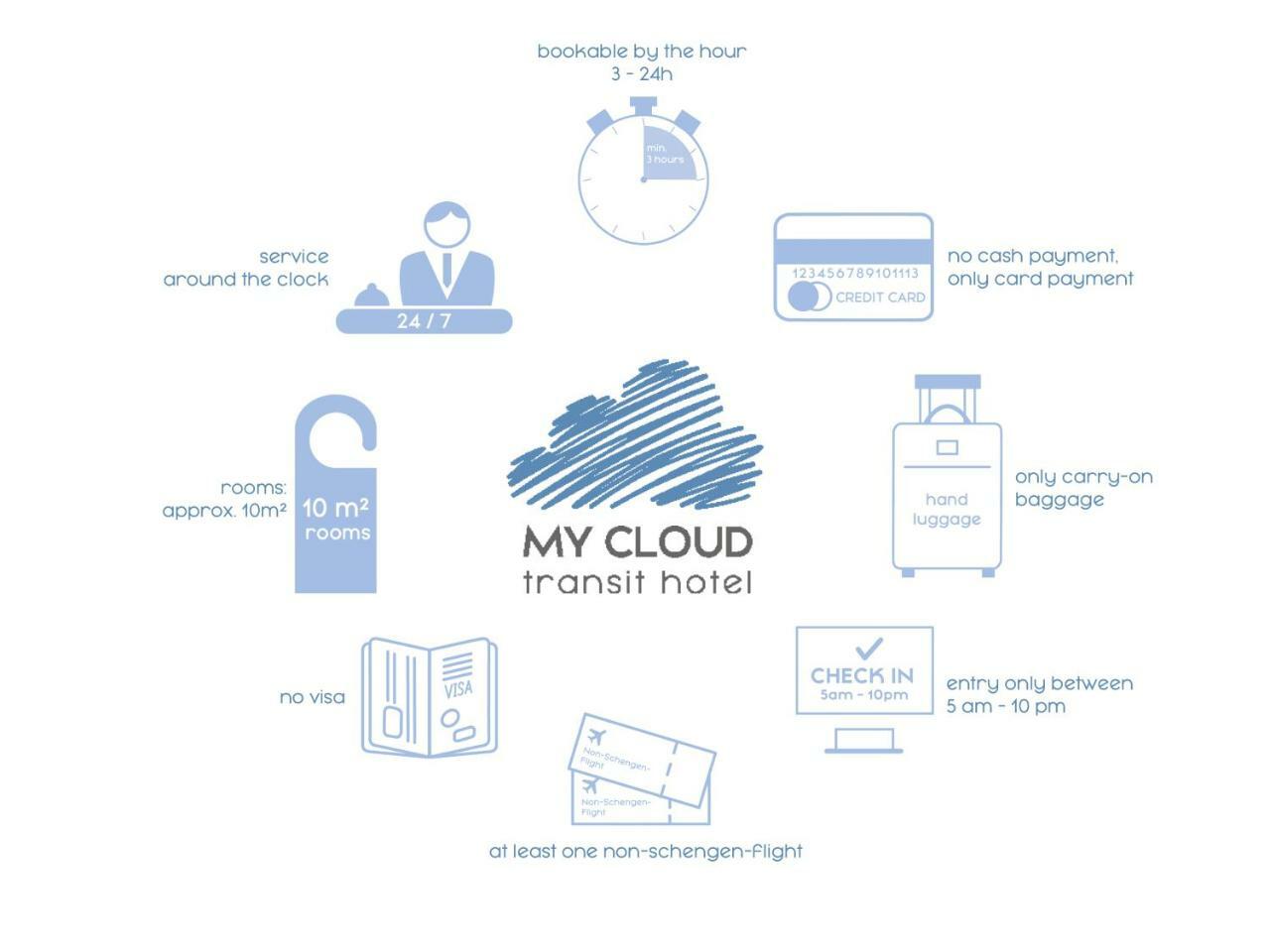 My Cloud Transit Hotel - Guests With International Flight Only! Франкфурт-на-Майне Экстерьер фото